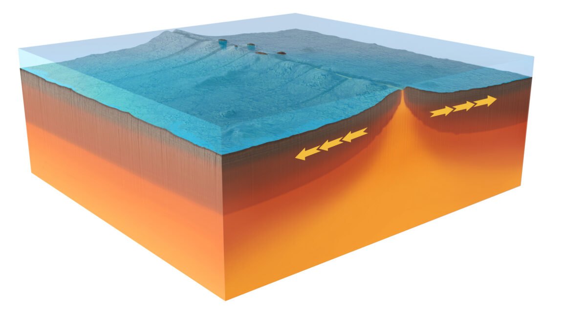 Ученые зафиксировали внезапное расширение океанического дна